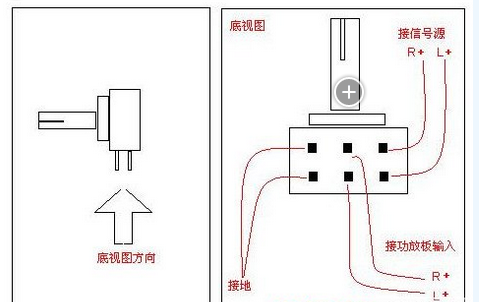 bourns電位器接法示例圖www.geinou-nakeru.com