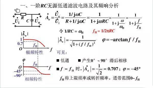 松下可調(diào)電阻的用途